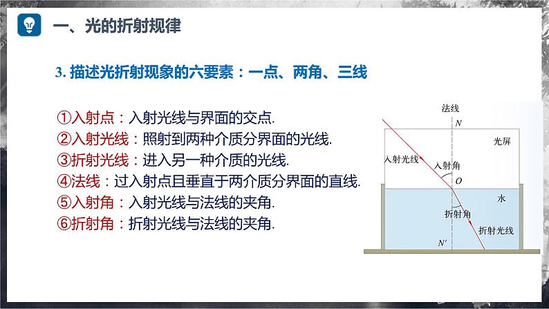 【沪科版】八年级物理  3.3 光的折射（课件+练习+内嵌视频）08