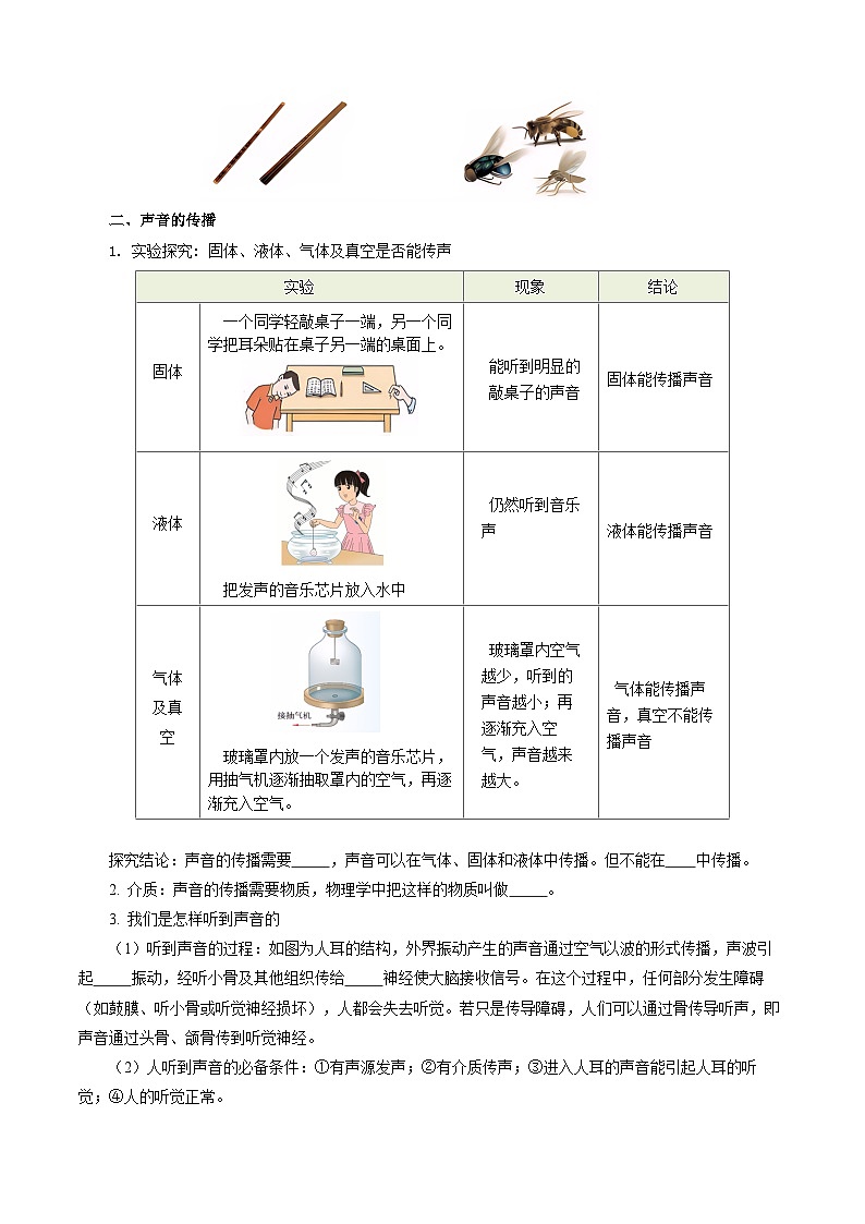 第二章 声的世界（单元知识清单）【学生版】第2页