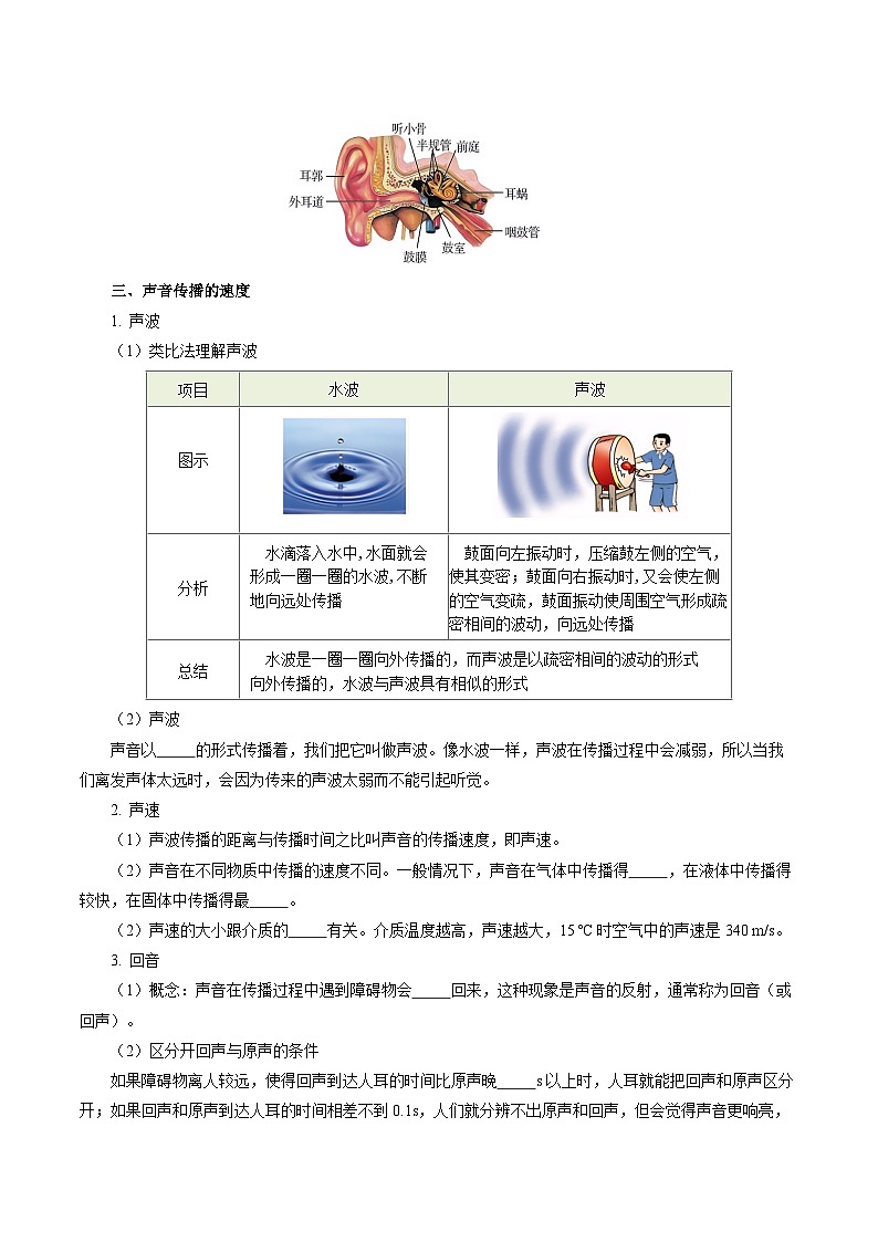 第二章 声的世界（单元知识清单）【学生版】第3页