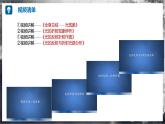 【沪科版】八年级物理  第三章 光的世界 单元复习（课件+练习+内嵌视频）