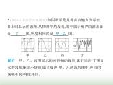 鲁科版八年级物理上册第2章声现象第4节乐音与噪声课件