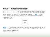 鲁科版八年级物理上册第2章声现象第4节乐音与噪声课件