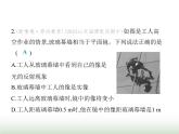 鲁科版八年级物理上册第3章光现象第3节平面镜成像第1课时探究平面镜成像的特点课件