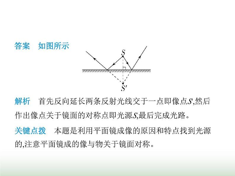 鲁科版八年级物理上册第3章光现象第3节平面镜成像第2课时平面镜的应用课件第6页