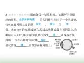 鲁科版八年级物理上册第3章光现象跨学科实践眼睛与眼镜课件