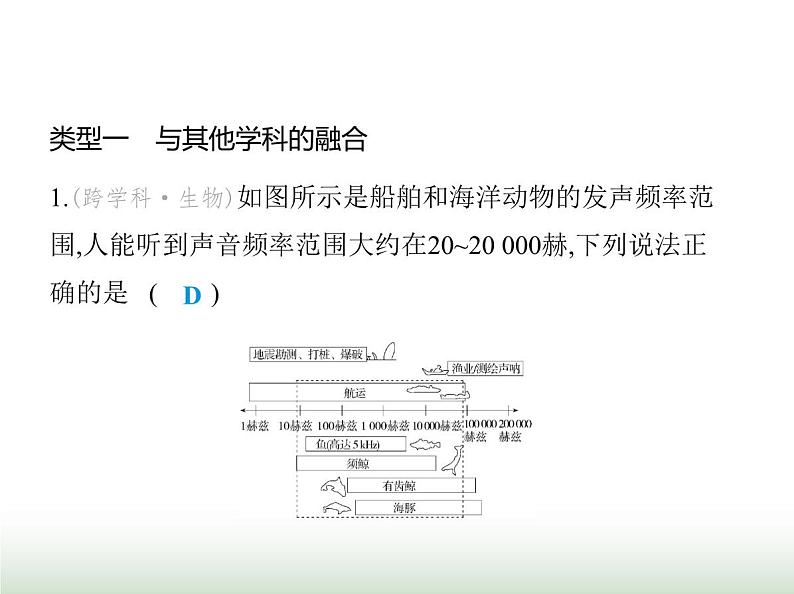 鲁科版八年级物理上册专项素养综合练(九)跨学科专题课件02