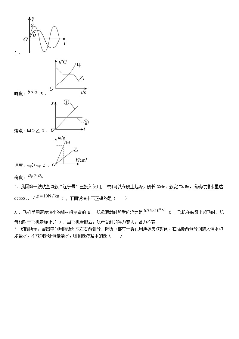 [物理][一模]2024年山东省威海市经济技术开发区皇冠中学中考一模物理试题02