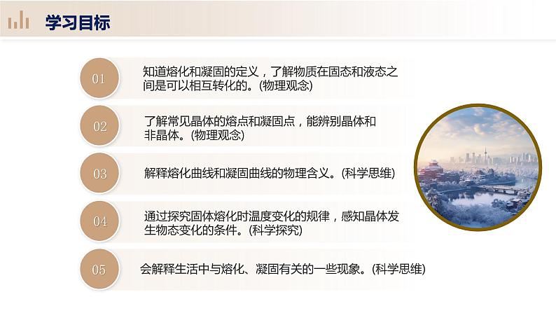 12.2 熔化与凝固（教学课件）-九年级物理全一册同步高效课堂（沪科版）04