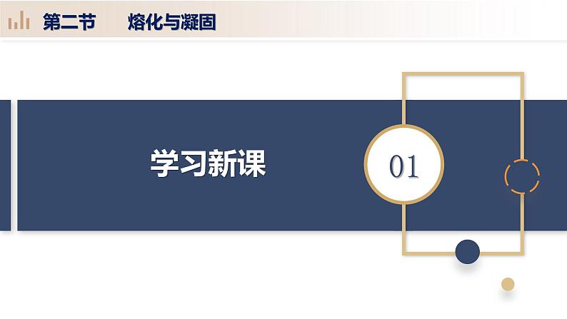 12.2 熔化与凝固（教学课件）-九年级物理全一册同步高效课堂（沪科版）07