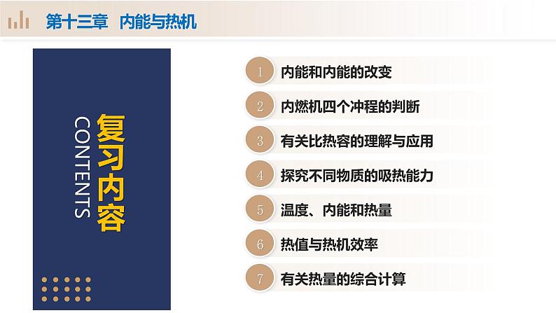 第13章+内能与热机（单元复习课件）-九年级物理全一册同步高效课堂（沪科版）03