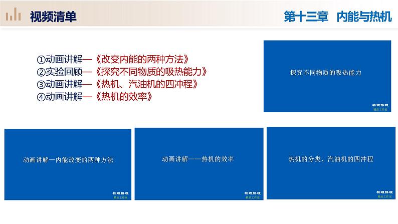 第13章+内能与热机（单元复习课件）-九年级物理全一册同步高效课堂（沪科版）04