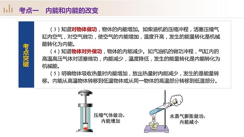 第13章+内能与热机（单元复习课件）-九年级物理全一册同步高效课堂（沪科版）07