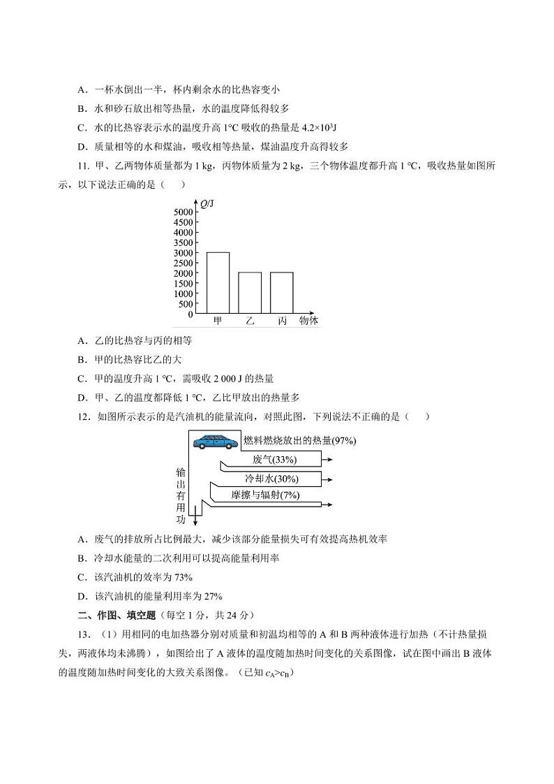 第13章 内能与热机（单元测试）（含答案） 九年级物理全一册同步高效课堂（沪科版）03