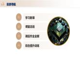 14.2 让电灯发光（教学课件）-九年级物理全一册同步高效课堂（沪科版）