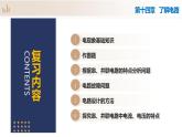 第14章 了解电路（单元复习课件）-九年级物理全一册同步高效课堂（沪科版）