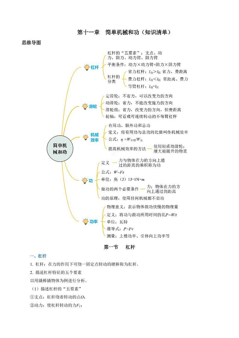 第11章 简单机械和功（单元知识清单） 九年级物理上册同步高效课堂（苏科版）01