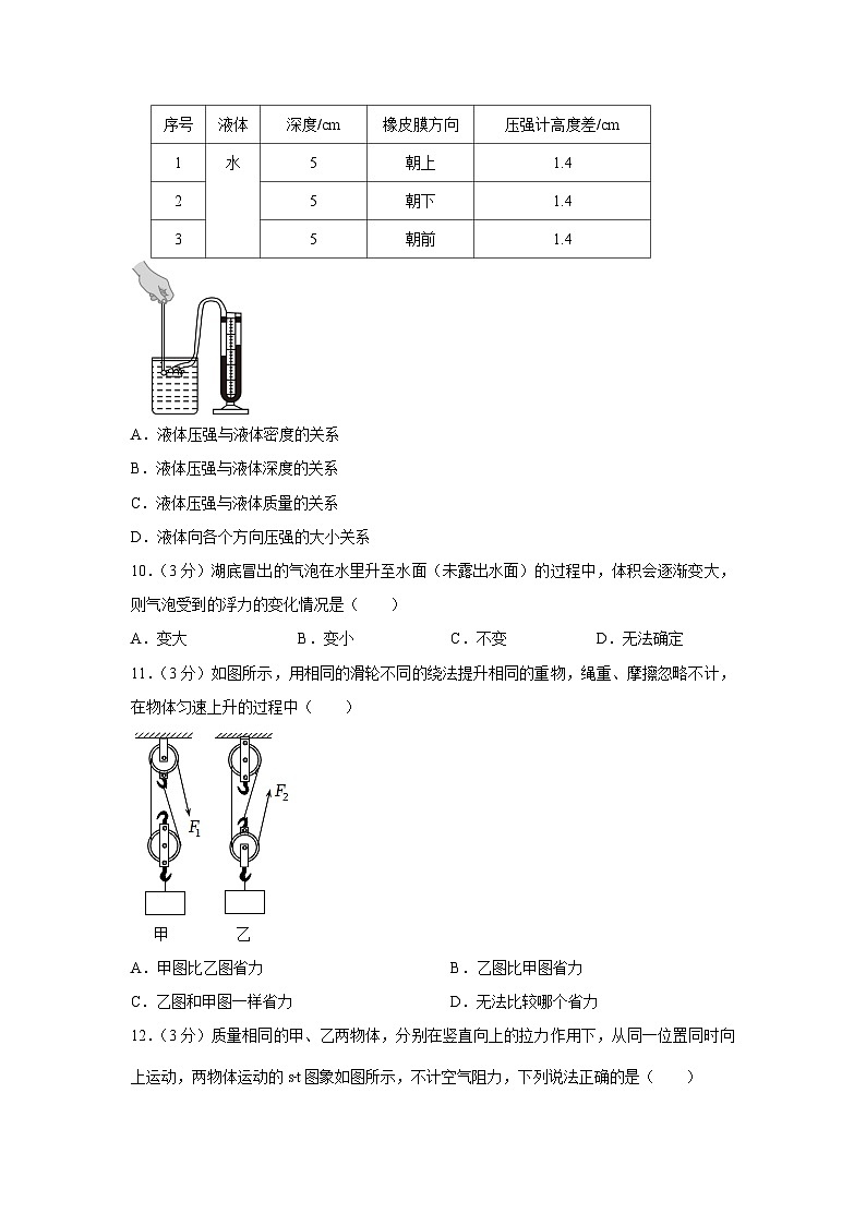 [物理][期末]青海省海东市互助县2023-2024学年八年级下期末模拟试卷03
