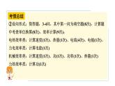 河南省2024年物理中考热点备考重难专题：效率类综合应用题（课件）
