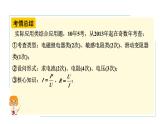 河南省2024年物理中考热点备考重难专题：实际应用类综合应用题（课件）