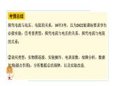 河南省2024年物理中考热点备考重难专题：欧姆定律实验对比复习（课件）