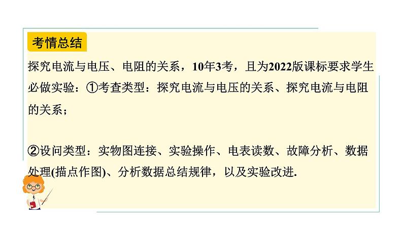 河南省2024年物理中考热点备考重难专题：欧姆定律实验对比复习（课件）第4页