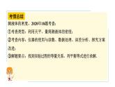 河南省2024年物理中考热点备考重难专题：特殊方法测液体的密度（课件）