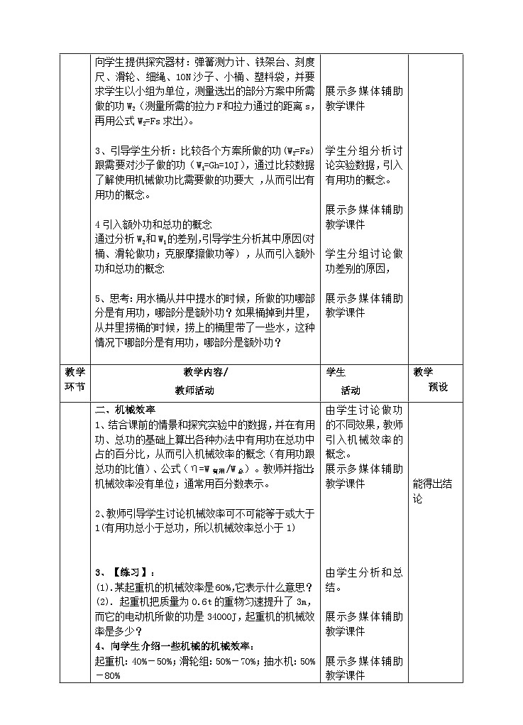 沪科版八年级物理全册第十章机械与人第五节机械效率教案第2页