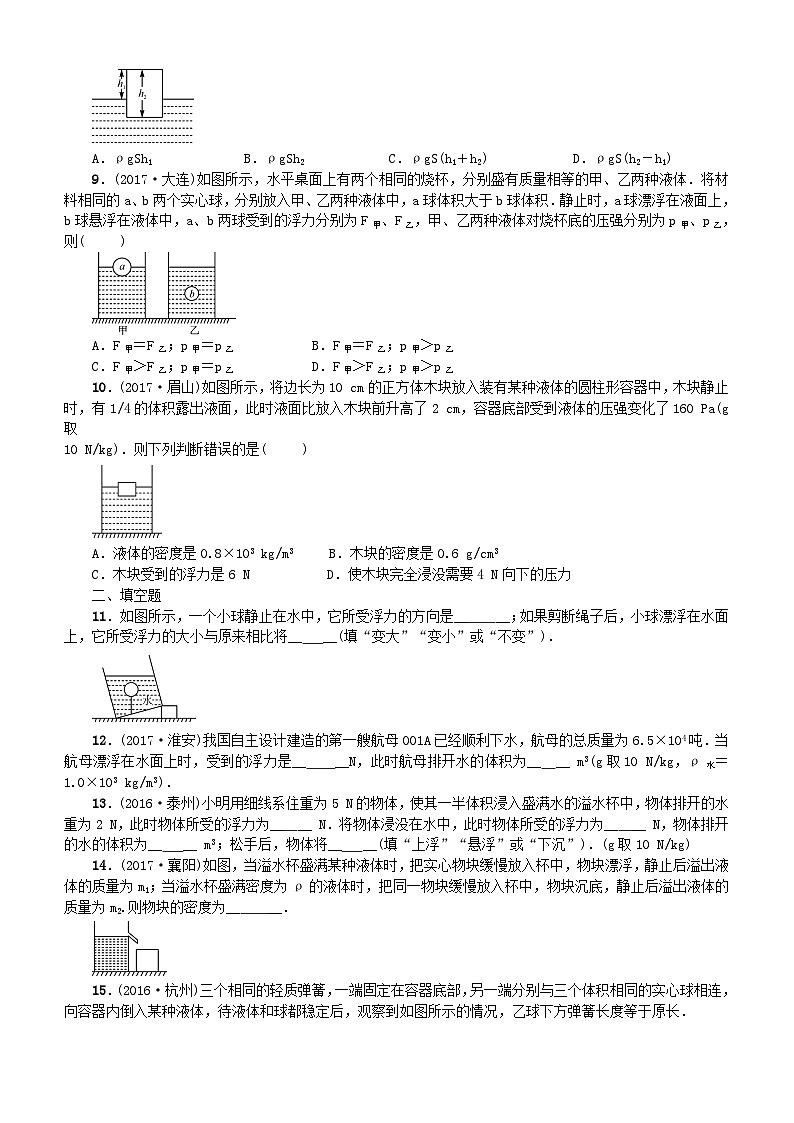 沪科版八全物理第九章浮力检测卷（含答案）第2页