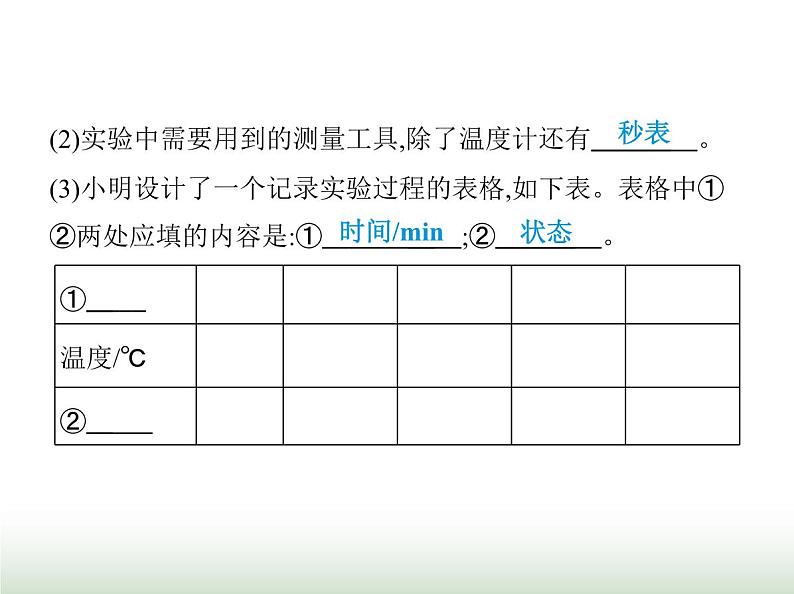 苏科版初中八年级物理上册重点实验综合练(六)探究固体熔化时温度的变化规律课件第7页