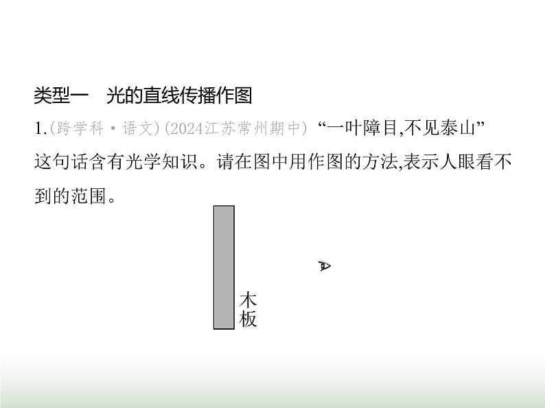 苏科版初中八年级物理上册专项素养综合练(三)光学作图课件第2页