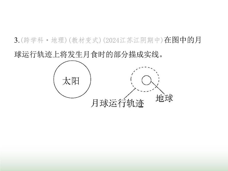 苏科版初中八年级物理上册专项素养综合练(三)光学作图课件第6页