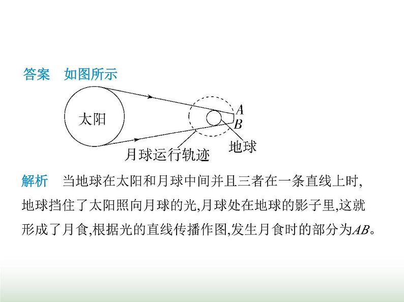 苏科版初中八年级物理上册专项素养综合练(三)光学作图课件第7页