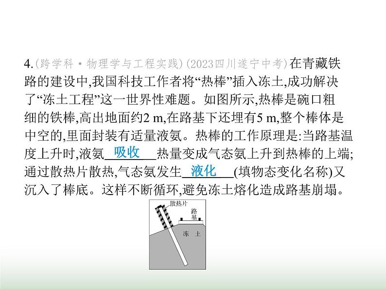 苏科版初中八年级物理上册专项素养综合练(四)物态变化的综合分析课件第8页