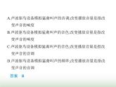 苏科版初中八年级物理上册专项素养综合练(七)跨学科专项课件