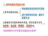 教科版9物全一冊(cè)第九章 家庭用電 第一節(jié) 家用電器 上課課件