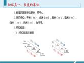 人教版（2024）八年級(jí)物理上冊(cè)第1單元《機(jī)械運(yùn)動(dòng)》1.幾個(gè)基本概念 課件+同步練習(xí)含解析版
