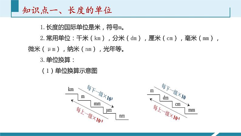 人教版（2024）八年级物理上册第1单元《机械运动》1.几个基本概念 课件+同步练习含解析版04