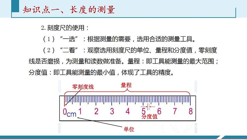 人教版（2024）八年级物理上册第1单元《机械运动》2.长度和时间的测量（一）  课件+同步练习含解析版05