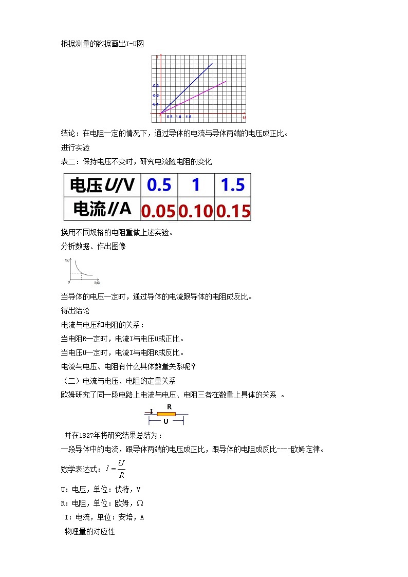 沪科版物理九年级15.2科学探究：欧姆定律教案第3页