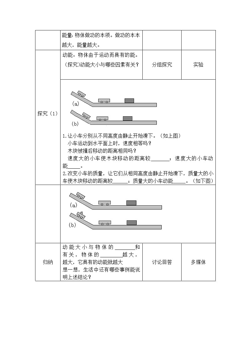 苏科版九年级物理上册 12.1《动能 势能 机械能（12.1课时 动能 势能）》教案02