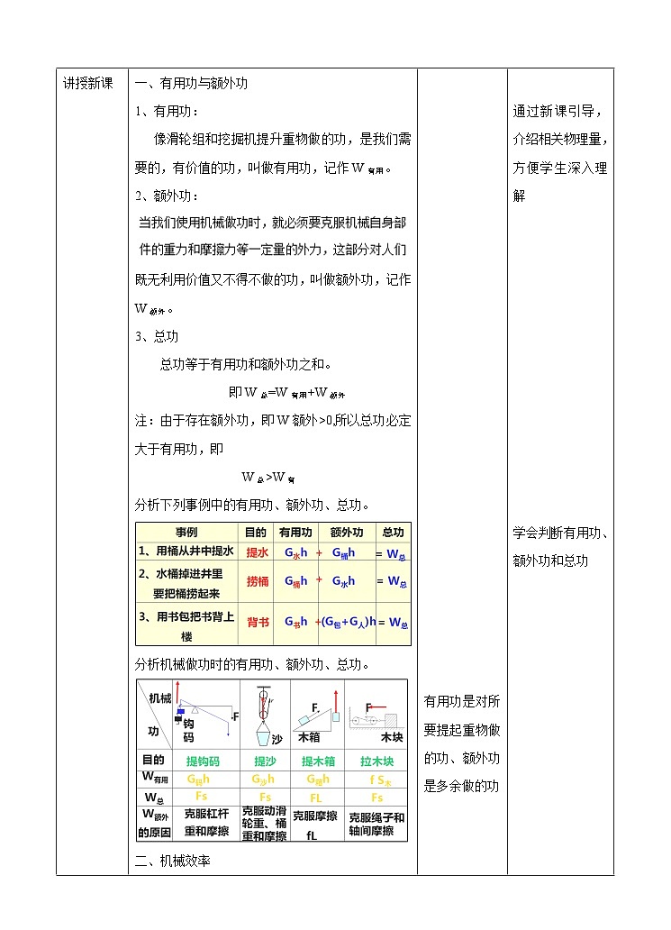 粤沪版九年级上册物理11.3 如何提高机械效率 教案02