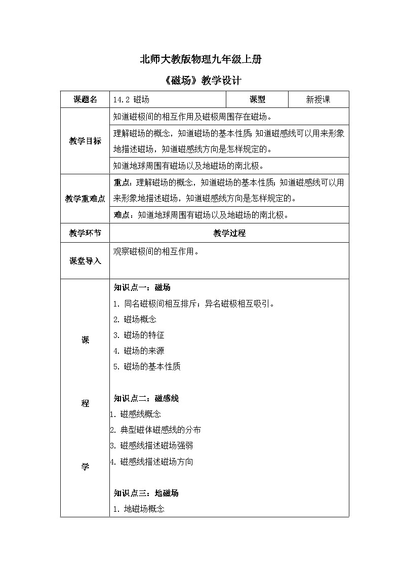 北师大物理九上14.2《磁场》教案01