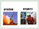 人教版八年级上册绪论 科学探索之旅 课件