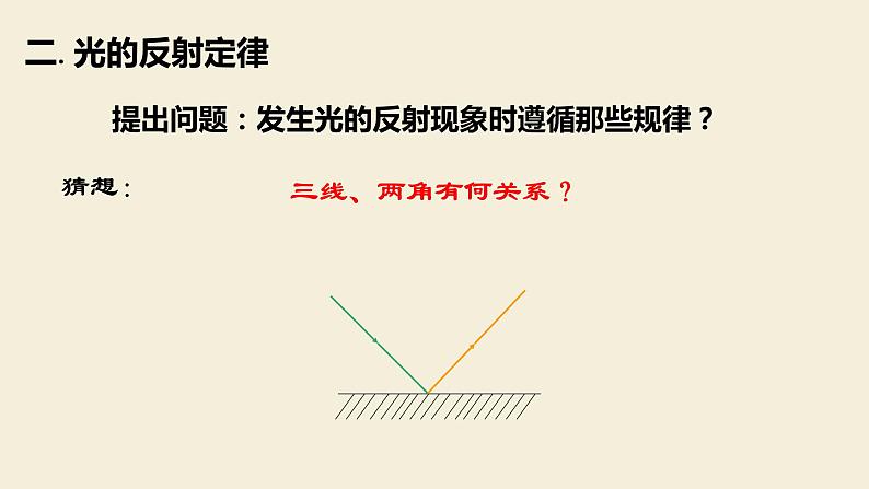 人教版八年级上册4.2光的反射课件第5页