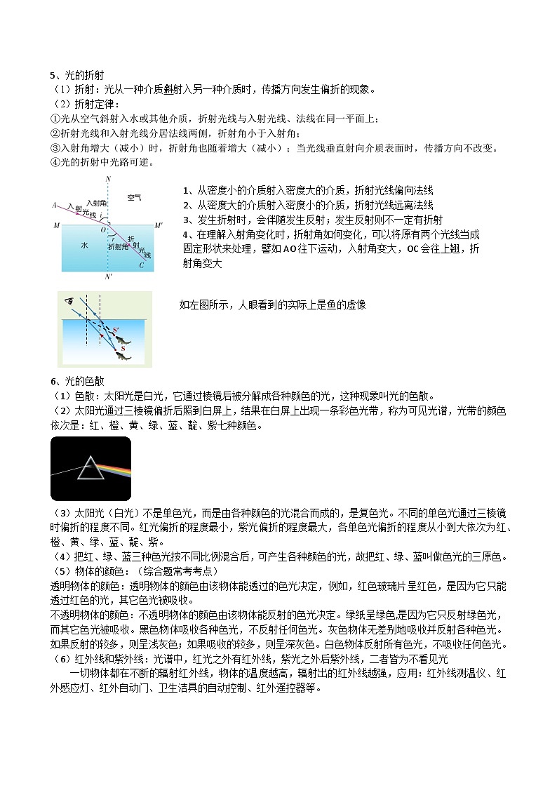 2024年中考物理备考知识点详解_光学03
