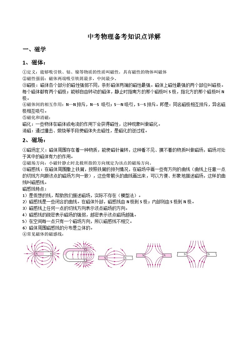 2024年中考物理备考知识点详解_磁学第1页