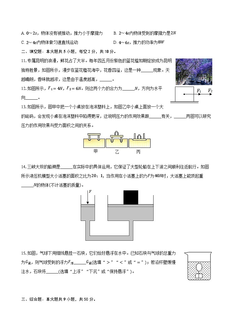 2023-2024学年云南省昆明市呈贡区八年级（下）期末物理试卷（含答案）第3页