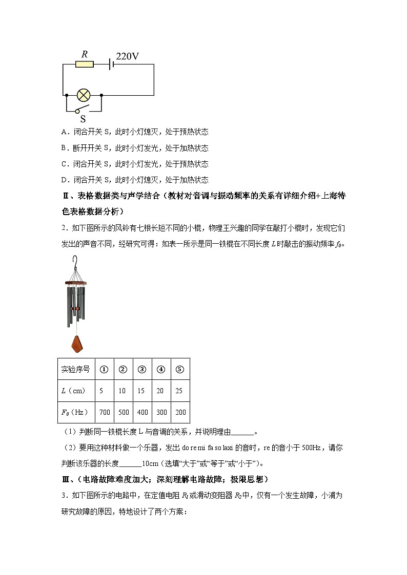 2024年中考物理真题完全解读（上海卷）02