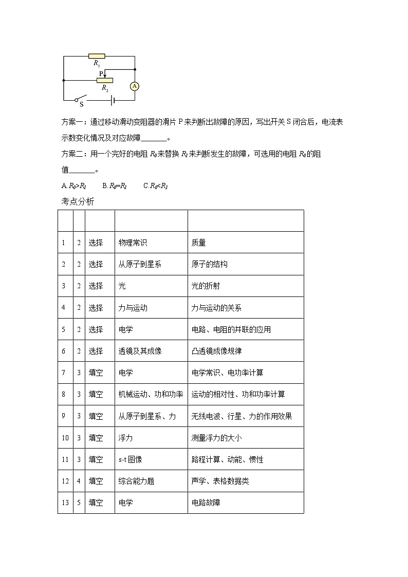 2024年中考物理真题完全解读（上海卷）03