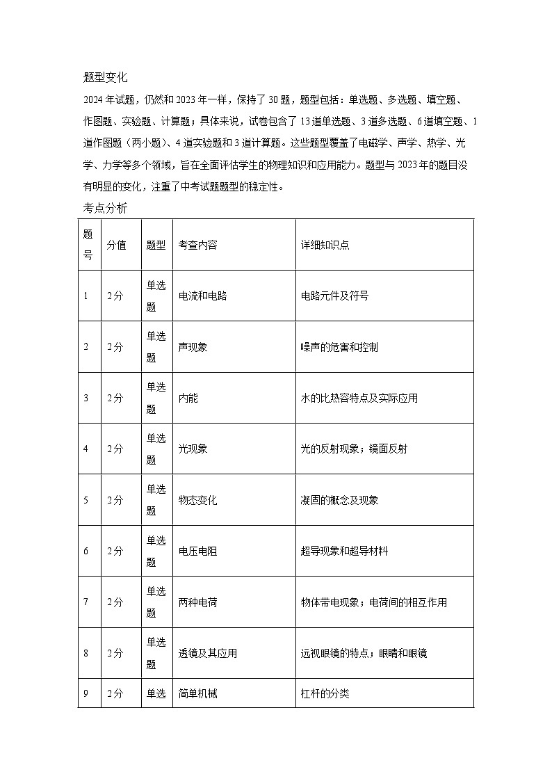 2024年中考物理真题完全解读（广西卷）02